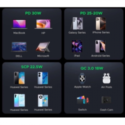 Зарядний пристрій Ugreen 2xUSB-C PD30W + 1xUSB QC3.0 EC307 gray (45843) - Картинка 7