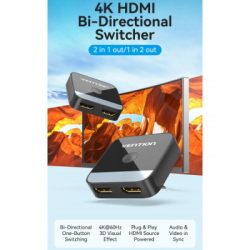 ������� Vention HDMI 2.0 UHD 4K 60Hz 3D, HDCP,1080P ��������� �������������� (AKOB0) - �������� 12