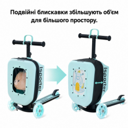 Самокат iSporter Travel 2в1 з валізою м'ятний (K3_Mint) - Картинка 4