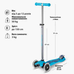 ������� Micro ��� Maxi Deluxe Glow LED" ����� ��������" (MMD366) - �������� 9