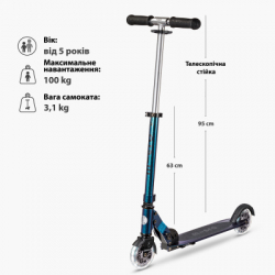 ������� Micro Sprite LED" ������������� ���" (SA0294) - �������� 7