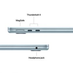Ноутбук Apple MacBook Air 13 M5 A3449 Sky Blue (MDHH4UA/A) - Картинка 6