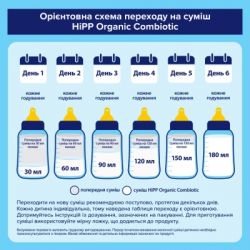 Дитяча суміш HiPP Organic Combiotic 1 500 г (1031097) - Картинка 7