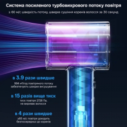 ��� Xiaomi A16 White (AP16-W) - �������� 6