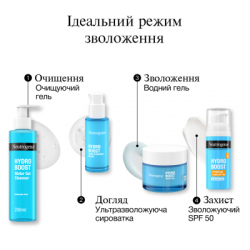 ����� ��� ���� Neutrogena Hydro Boost SPF 50 ����������� 50 �� (3574661774664) - �������� 8