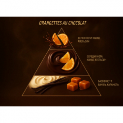 ������������ ��� ��������� VITOL Home Sticks Orangettes au Chocolat 130 �� (VHS05) - �������� 8