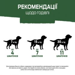 Лакомство для собак Purina AdVENTuROS Кусочки со вкусом дикого кабана 90 г (7613035516458) - Картинка 8