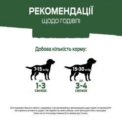 Ласощі для собак Purina AdVENTuROS Смужки зі смаком оленини 90 г (7613035516472) - Картинка 8