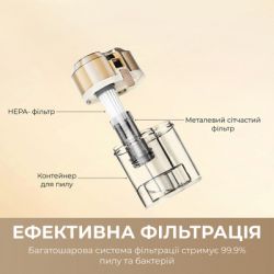 Пилосос Dreame S10 (MSV11A) - Картинка 5