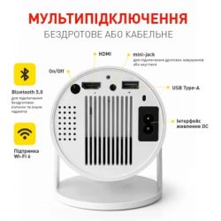 �������� AURA SPJ-300 (AU-PRJSPJ300-W) - �������� 4