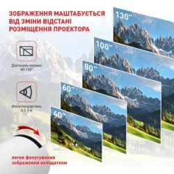 �������� AURA SPJ-300 (AU-PRJSPJ300-W) - �������� 6