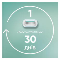������� ������� Gillette Venus Pro Smooth Sensitive 3 ��. (8700216968928) - �������� 5
