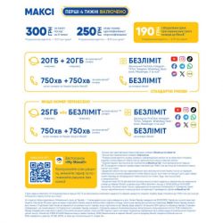 Стартовий пакет lifecell Максі (міні) (SP-MAXI-MINI) - Картинка 2