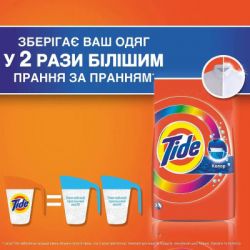 Стиральный порошок Tide Color 900 г (8006530172158) - Картинка 3