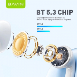 ��������� BAVIN BAVIN-81 Hi-Res LCD Tough White (HB-BA-81-WH) - �������� 3