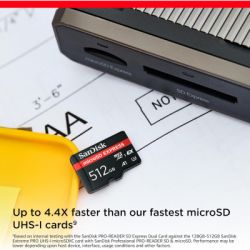 Карта памяти SanDisk 512GB microSDXC class 10 UHS-I U3 A1 Express (SDSQXFN-512G-GN4NN) - Картинка 3