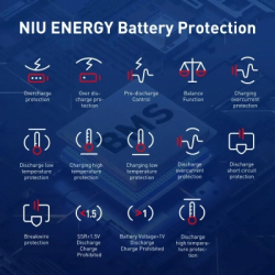 Електросамокат NIU KQi3 MAX Space Gray 9,5" (K3T331B3E11) - Картинка 7