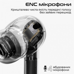 Навушники HiFuture SonicAir Green (sonicair.green) - Картинка 4