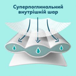 ���������� Pampers Premium Care ����� 5 (11-16 ��) 160 �� (8006530223799) - �������� 5