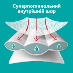 Подгузники Pampers Active Baby Pants Розмір 5 (11-17 кг) 136 шт (8006530305679) - Картинка 3