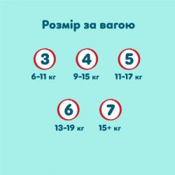 ���������� Pampers Premium Care Pants ����� 5 (11-16 ��) 50 �� (8006530320085) - �������� 11