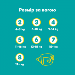 ���������� Pampers Active Baby ����� 7 (15+ ��) 52 �� (8006530230131) - �������� 12