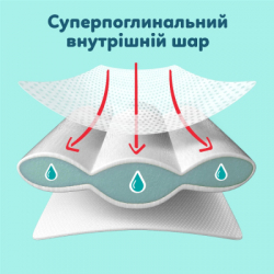 Підгузки Pampers Premium Care Pants Розмір 4 (9-15 кг) 124 шт (8006530315852) - Картинка 3