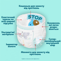Підгузки Pampers Premium Care Pants Розмір 4 (9-15 кг) 124 шт (8006530315852) - Картинка 4