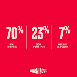Сухий корм для кішок Carnilove True Fresh Beef Sterilised 2 кг (8595602582174) - Картинка 6