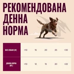 Лакомство для собак Carnilove Crunchy Snack Ostrich with Blackberries 200 г (8595602582587) - Картинка 5