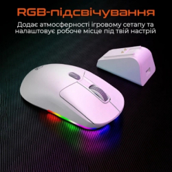Мишка Meetion GW38 Wireless/Bluetooth/USB White (MT-GW38-B) - Картинка 4