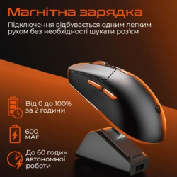 Мишка Meetion GW38 Wireless/Bluetooth/USB White (MT-GW38-B) - Картинка 6