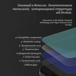 Скло захисне Drobak Clear glass A+ Apple iPhone 16 Pro Max (151580) - Картинка 6