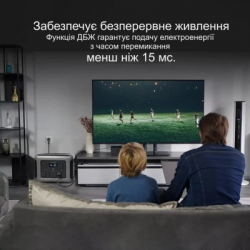 Зарядна станція ALLPOWERS R2500 2500W 2016Wh (R2500) - Картинка 6