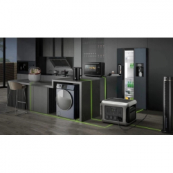 Зарядна станція ALLPOWERS R2500 2500W 2016Wh (R2500) - Картинка 9