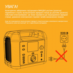 ������� ������� FOSSIBOT F1200, 1200W 1024Wh (FOSSiBOT F1200) - �������� 7