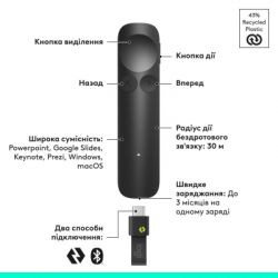 Презентер Logitech Spotlight 2 Graphite (910-007672) - Картинка 2