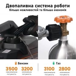 Генератор maXpeedingRODS MXR3800DF, инверторный, газ/бензин, 3.2kW, ручной старт (MXR3800DF) - Картинка 5
