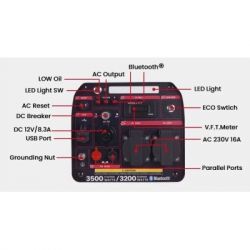 Генератор maXpeedingRODS MXR4000, инверторный, 3.5kW, ручной старт (MXR4000) - Картинка 6
