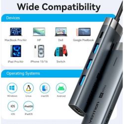 Концентратор Vention USB-C 5-in-1 3xUSB 3.0 + HDMI 4K60Hz + USB-C PD100W gray (TGMHB) - Картинка 10
