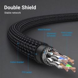 Патч-корд 3м, S/FTP cat 8 RJ-45 black Vention (IKGBI) - Картинка 5