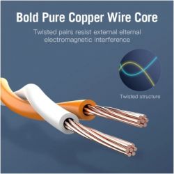 Патч-корд 3м, S/FTP cat 7 RJ-45 black Vention (ICDBI) - Картинка 3