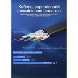Патч-корд 10м, UTP cat 7 RJ-45 flat black Vention (ICABL) - Картинка 10
