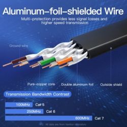 Патч-корд 15м, UTP cat 7 RJ-45 flat black Vention (ICABN) - Картинка 5