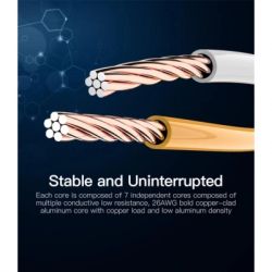 Патч-корд 0.75м UTP cat 5e RJ-45 blue Vention (VAP-A10-S075) - Картинка 5