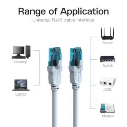 Патч-корд 2м, UTP cat 5e RJ-45 blue Vention (VAP-A10-S200) - Картинка 3