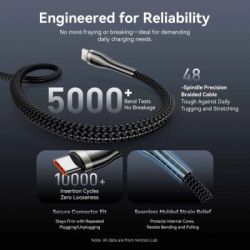 Дата кабель USB-C to USB-C 1.2m 5A nylon braided black Vention (CTYBAV) - Картинка 10