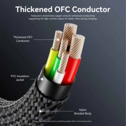 Дата кабель USB-C to USB-C 1.2m 5A nylon braided black Vention (CTYBAV) - Картинка 8