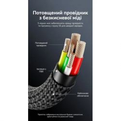 Дата кабель USB-C to USB-C 2.0m 5A nylon braided black Vention (CTYBH) - Картинка 6