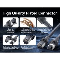 Патч-корд 30м, Starlink Gen 3 gray Vention (IACHT) - Картинка 2